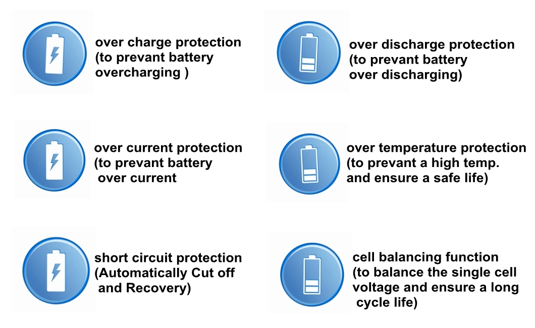 12V 100ah AGM Replacement Storage Lithium Battery for Solar Street Light