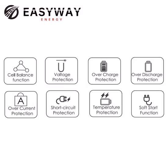 Литий-ионный телекоммуникационный аккумулятор глубокого цикла 48 В, 100 Ач (5 кВтч)